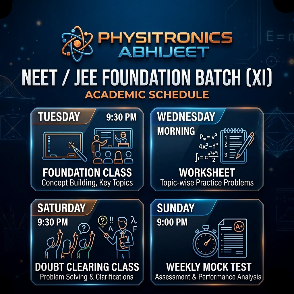 Foundation batch poster
