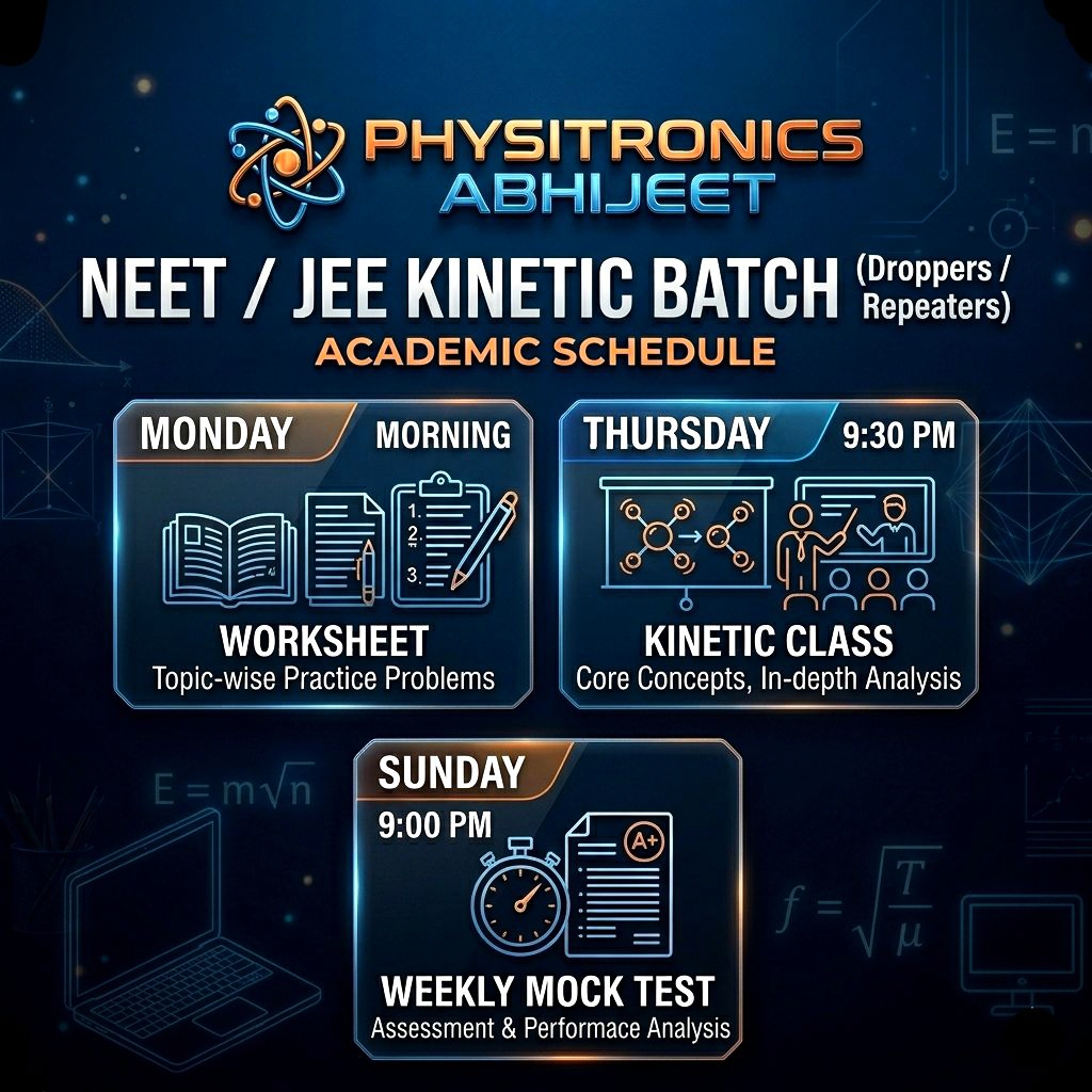 Kinetic batch schedule