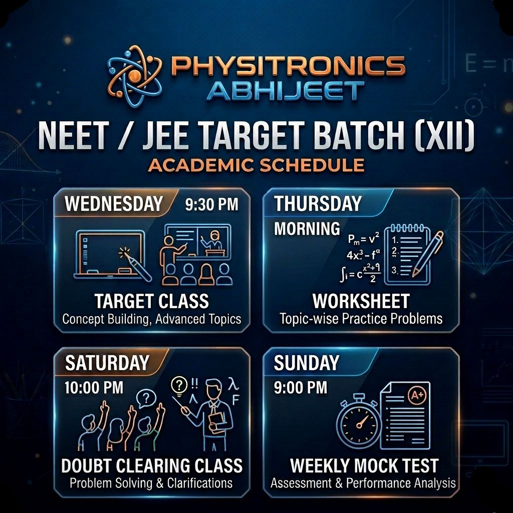 Target batch poster
